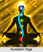 Types of Yoga