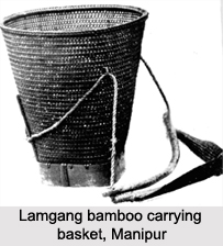 Cane and Bamboo Products of Manipur