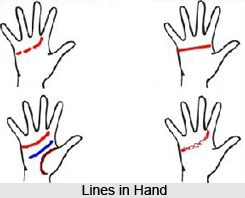 Knots, Palmistry