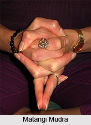 Concept of Mudras