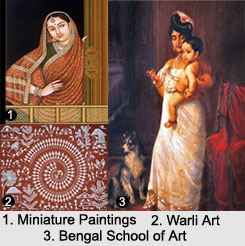 Traditional Indian Painting, Indian Paintings