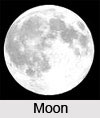 Mahadasha in Horoscope