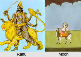 Effect of Planets on Buildings, Vastu Shastra