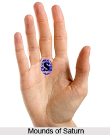 Finger of Saturn or Middle Finger, Palmistry