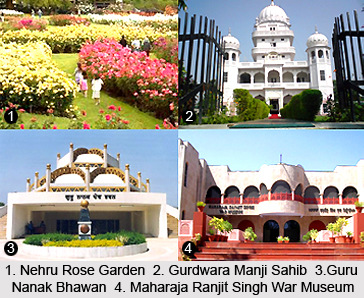 Ludhiana District, Punjab