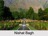 History of Mughal Gardens in India