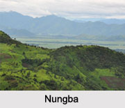 Cities of Manipur