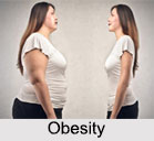 Weight Loss, Naturopathy