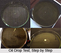 Oil Drop Test in Urine Therapy