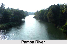 Rivers and Lakes Of Alappuzha District