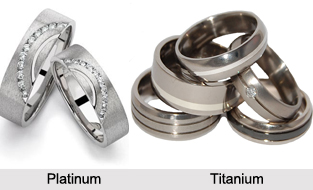 Metal Type Jewellery