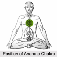 Anahata Chakra, Kundalini Chakra