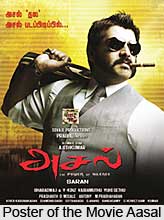 Ajith Kumar, Indian Actor