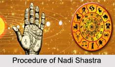 Nadi Shastra, Astrology