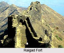 History of Raigad District