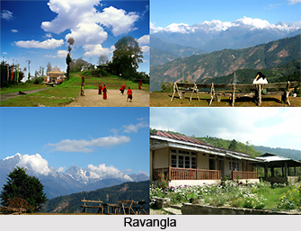 Places of Interest in North Sikkim