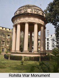 Modern History of Bareilly