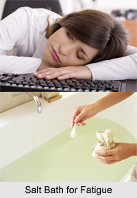 Natural Remedy for Fatigue, Indian Naturopathy