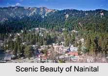 Nainital District, Uttarakhand