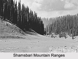Kupwara District, Jammu and Kashmir