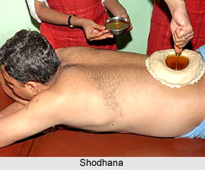 Ayurveda Medication