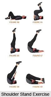 Exercises for Visuddha Chakra