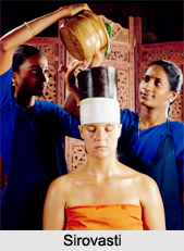 Different Modes of Application of Medicines