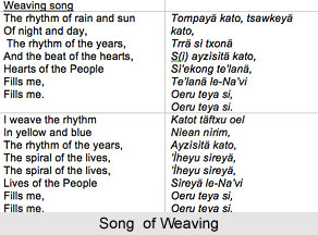 Work and Festive Songs, Folk Music in India