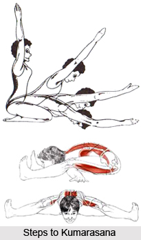 Kurmasana