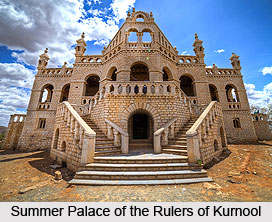 Kurnool District, Andhra Pradesh