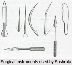 Ancient Indian Surgery, Ancient Literature of Ayurveda