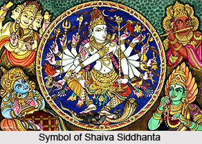 Sects of Shaivism