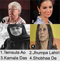 Women Writers in Indian English Literature, Indian Literature