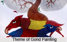 Gond Paintings