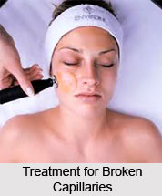 Skin Care by Aromatherapy