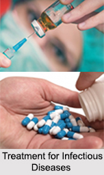 Infectious Diseases, Naturopathy