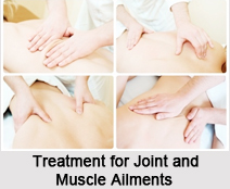 Joint and Muscle Ailments, Naturopathy