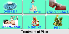 Piles, Naturopathy