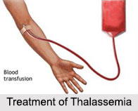 Thalassemia, Blood Related Ailment