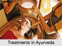 Ayurveda in India
