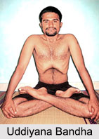 Bandhas, Type of Pranayama