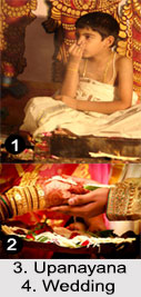 Indian Hindu Customary Ceremonies, Indian Festivals