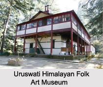 Himachal Pradesh Museums