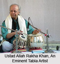 Tabla, Percussion Instruments in India