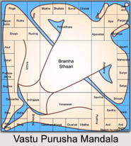 Vastu Shastra, Society