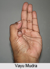 Anguli Mudra