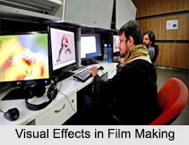 Film Making in India