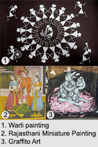 Paintings of Western India, Indian Paintings
