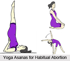 Natural Remedy for Habitual Abortion, Naturopathy