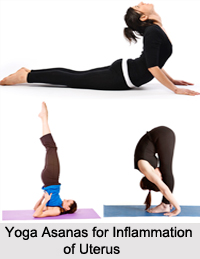 Natural Remedy for Inflammation of Uterus, Indian Naturopathy
